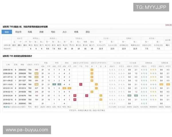 福彩3D试机号与开奖号最新精准分析 福彩3D试机号与开奖号最新精准分析