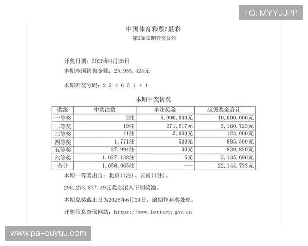 第18074期开奖结果最新公布与详细分析